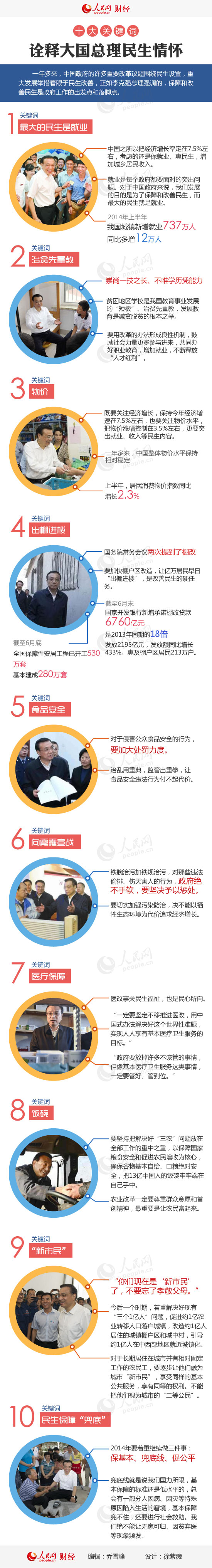 李克強(qiáng)的民生情懷