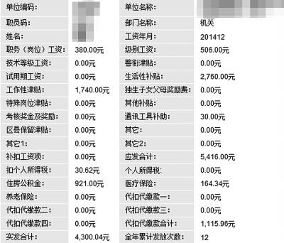 調(diào)整前，北京一個基層公務(wù)員2014年12月的工資薪金構(gòu)成。