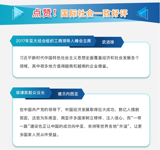 習(xí)近平用這5句話給世界政要們介紹中國的“新時代”