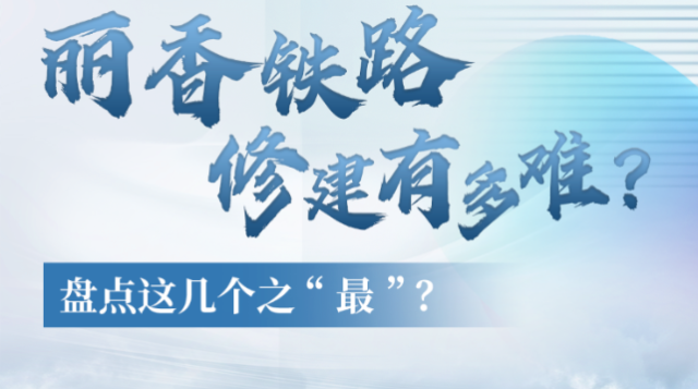 云視角：麗香鐵路修建有多難？盤點這幾個之“最”？